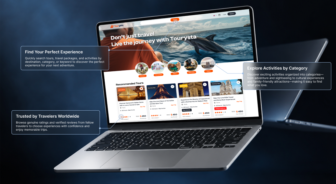 Tourysta img1 Tourysta platform Overview