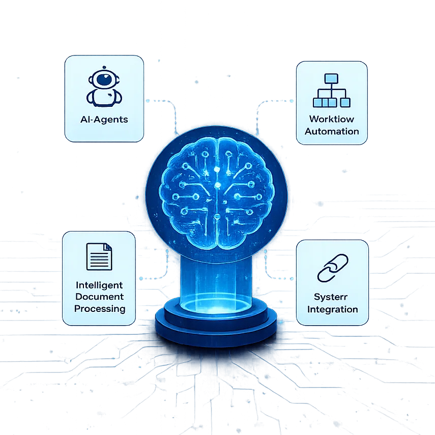 Ai Driven Automation Ai Driven Automation